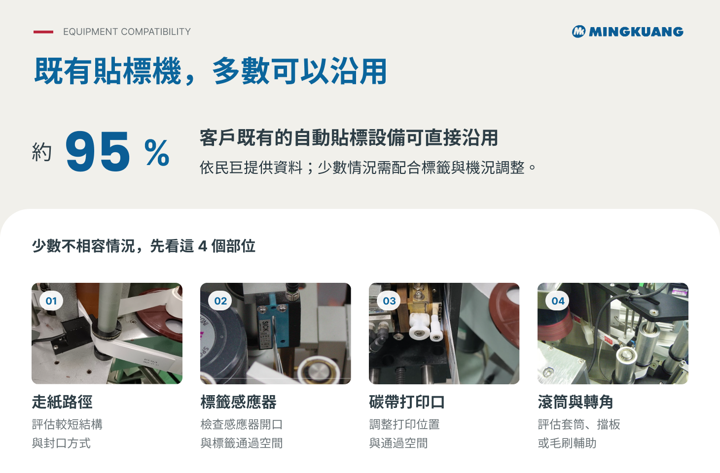 複合式多層標籤是什麼?6 種結構、材質選擇與應用場景一次看懂 既有標籤多數可以沿用